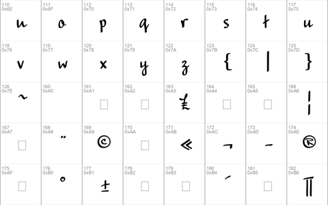 PT Script Unreg. Rainbow