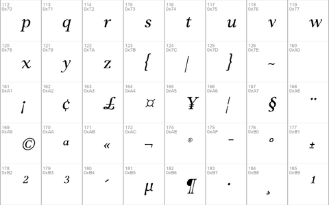 P22Foxtrot-Italic &