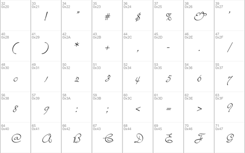 BayernHandschriftNF Medium