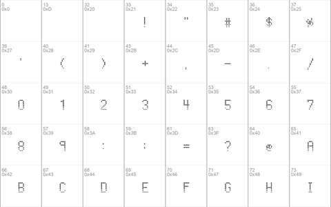 Light Dot Font