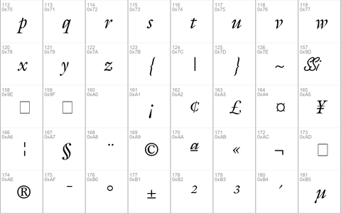 Acanthus SSi Italic