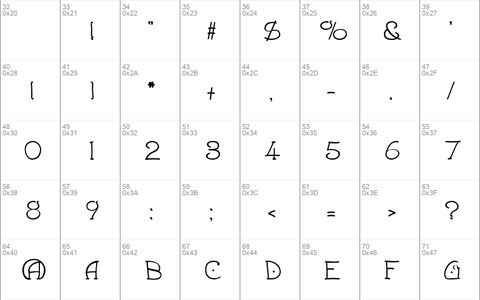 Draughtsman Normal