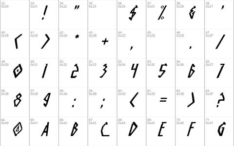 KB 125 Italic