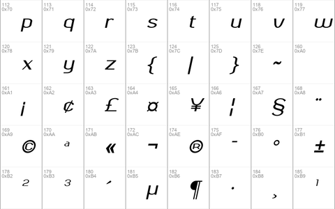 Filipina-MediumItalic &