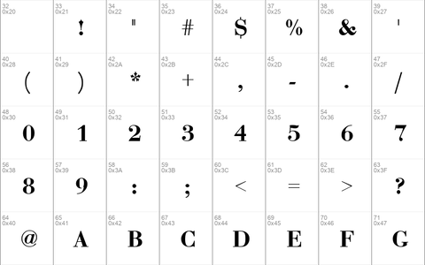 Bodoni-DTC font