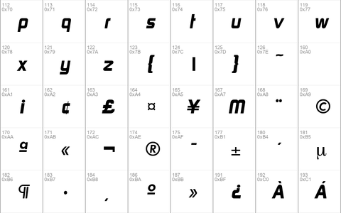 Digital-Serial-ExtraBold RegularItalic