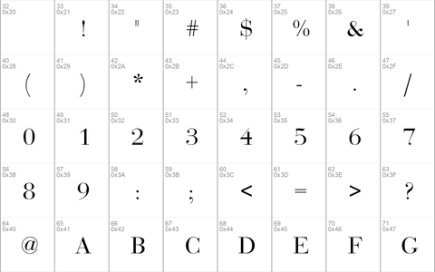 Bodoni-Normal Regular