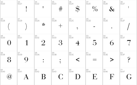 Bodoni-Normal Regular