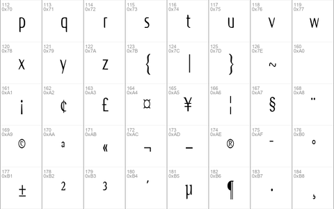 OdysseyCondensed Regular