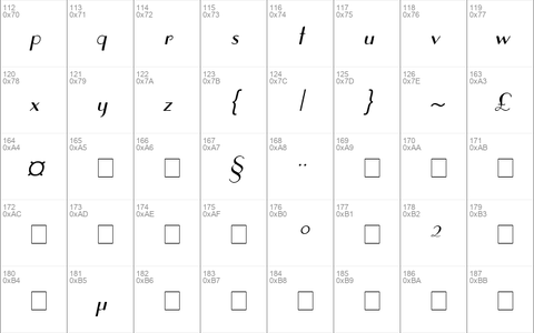 Publish Italic