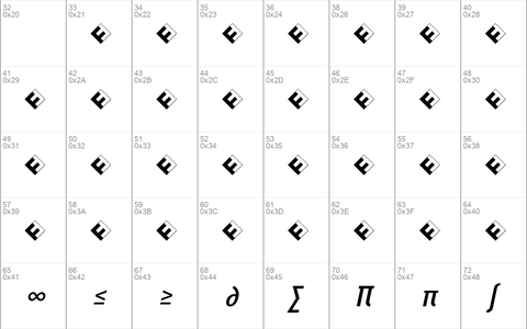 DaxCondensed-MediumItalicExp Italic