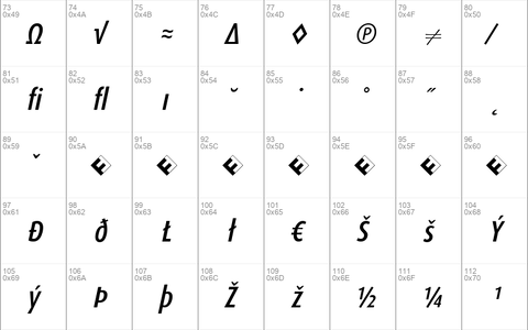 DaxCondensed-MediumItalicExp Italic