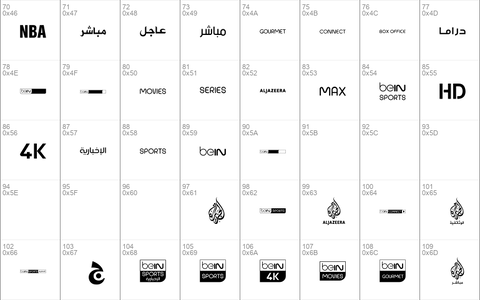 logos bein aljazeera