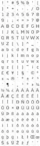 Kontrapunkt font