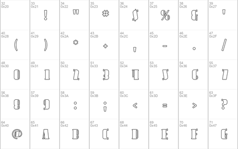 Avondale SC Outline