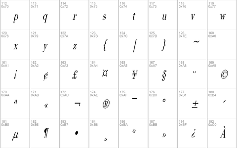 CapelliCondensed Italic