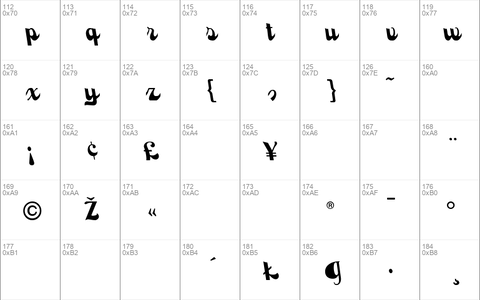 BackhandScript Regular