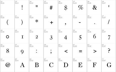 PartitionOSSCapsSSi Regular