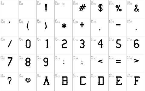 Thorny Bits Regular font