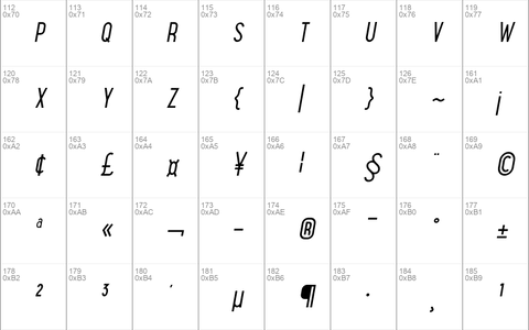 Maxwell SmCaps Book Italic