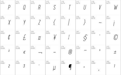 Maxwell SmCaps Light Italic