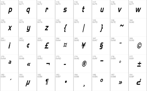 AeroCondensed Regular