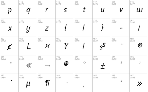 Vercing®torix Italic