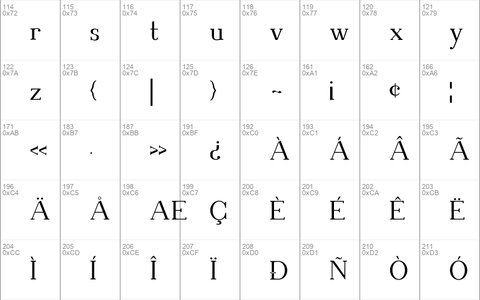 Blithedale Serif Regular