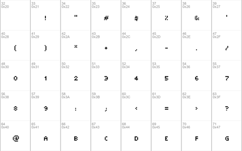 TinyUnicode Medium