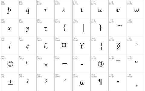 Carnegie Italic