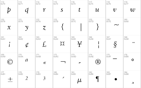 Carnegie Italic