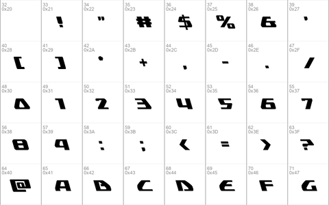 Global Dynamics Leftalic