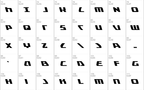 Global Dynamics Leftalic