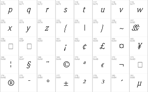 Quintessence SSi Italic