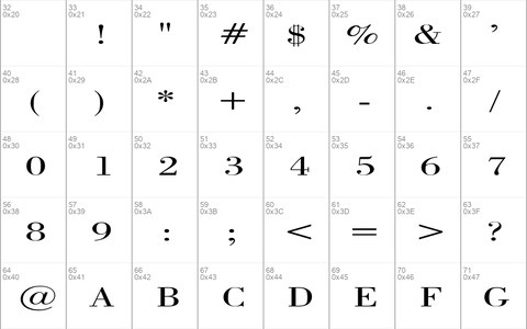 CapelliExtended Regular