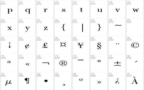 CapelliExtended Regular