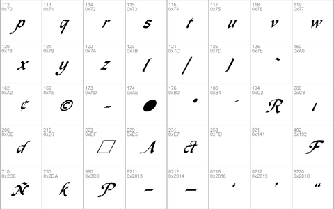 MacHumaine-Italic Italic