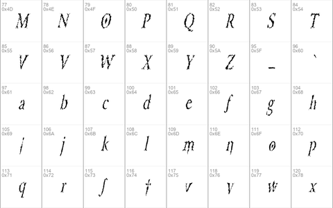 PorcupineRomanCondensed Italic