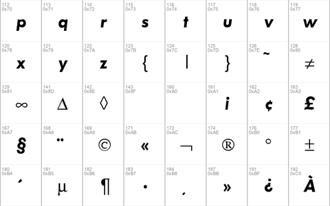 FunctionTwoDemi RegularItalic