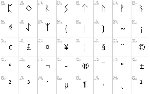 FutharkAdapted Regular