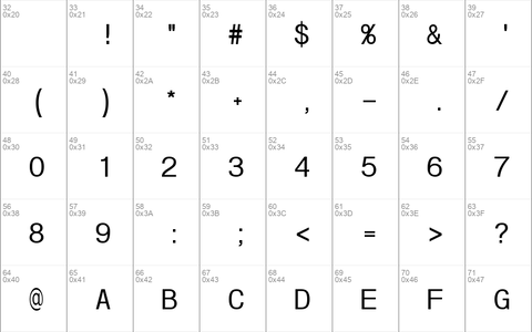 POE Vetica Monospace