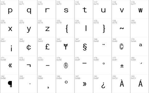 POE Vetica Monospace