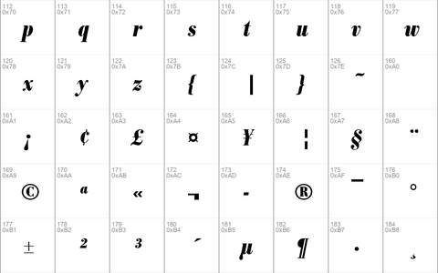 BodoniAntTCon Bold Italic