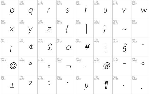 Futura Std Light Oblique