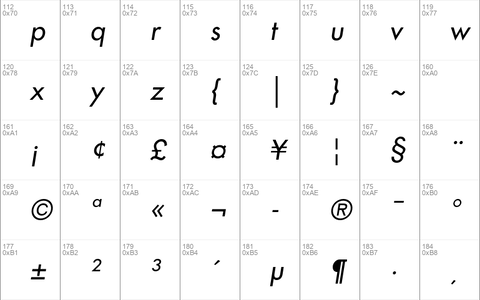 Futura Std Medium Oblique