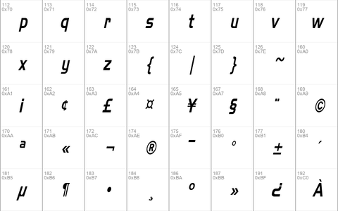 AeroCondensed Italic