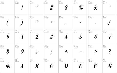 BodoniAntTDemBolCon Italic