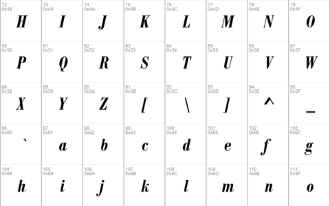 BodoniAntTDemBolCon Italic