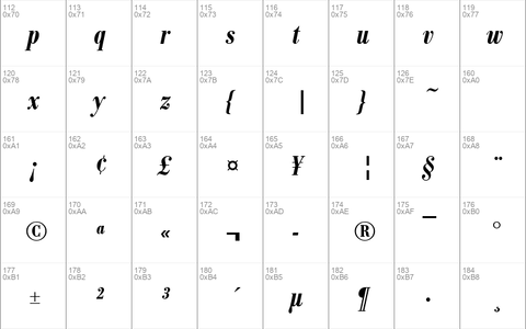 BodoniAntTDemBolCon Italic