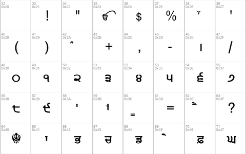 Punjabi Sans Regular